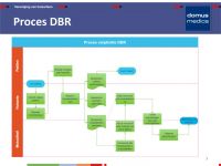 Presentatie-DBR-website-3 gr