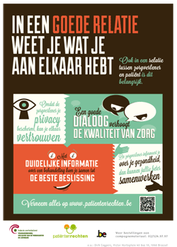 patientenrechten gr