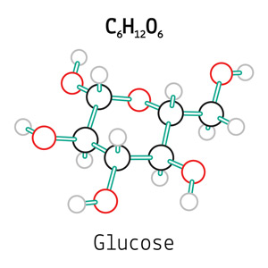 glucose gr