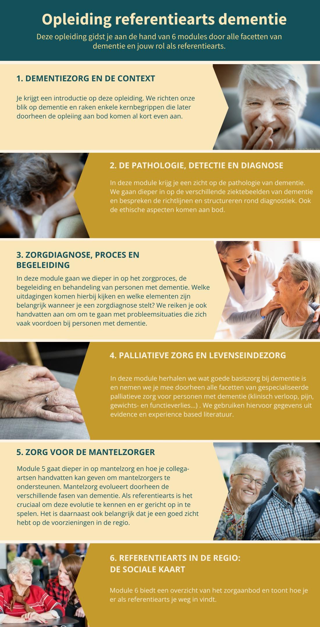 Opleiding_Dementie_Referentiearts